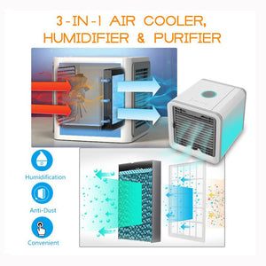 Se rafraîchir avec ArticCoolAir ventilateur refroidisseur humidificateur